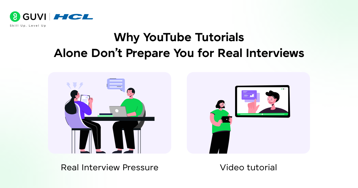 Infographic showing why youtube tutorials alone don't prepare you for real interview