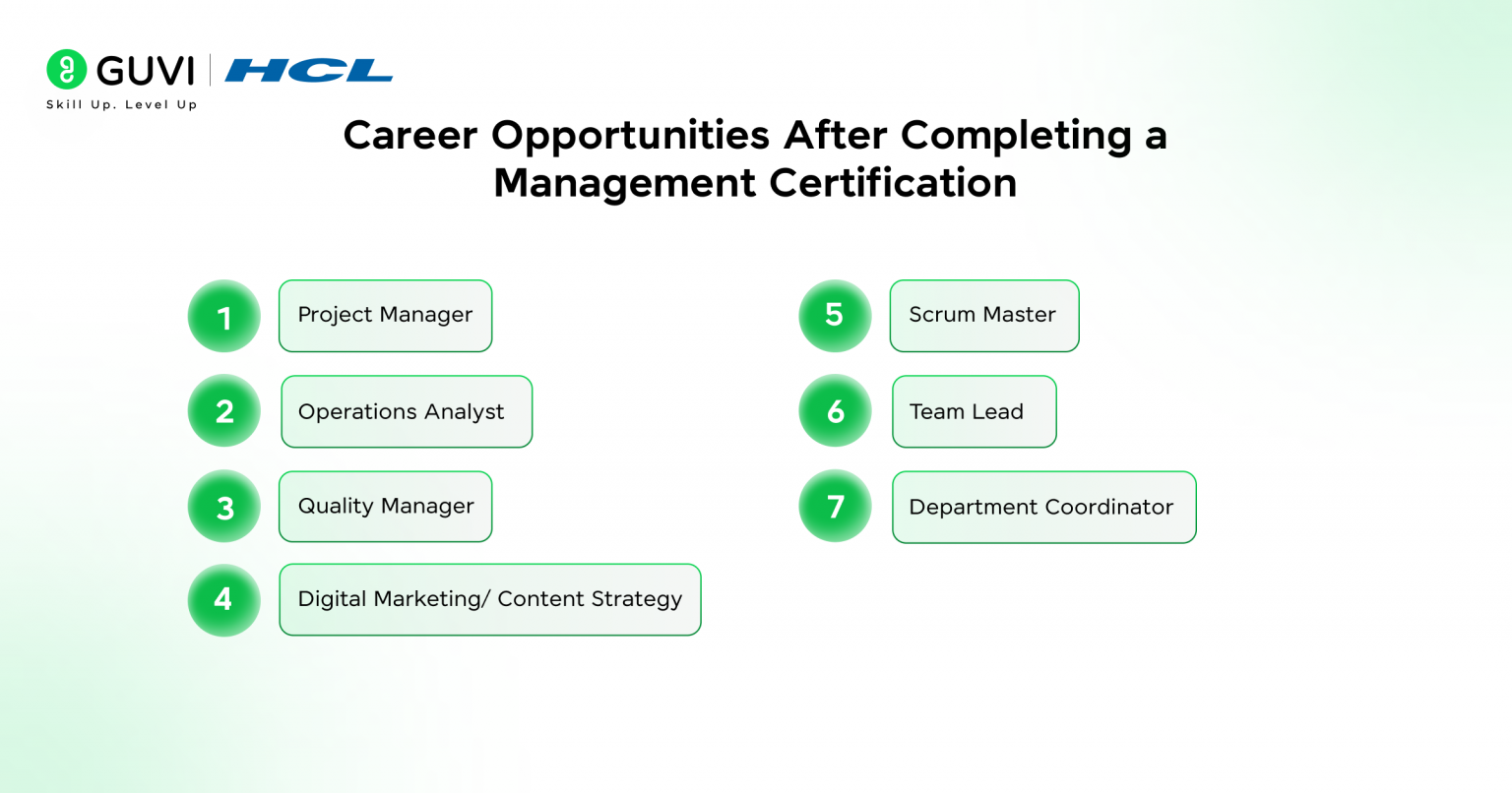 Top Management Certifications Courses for Career Growth