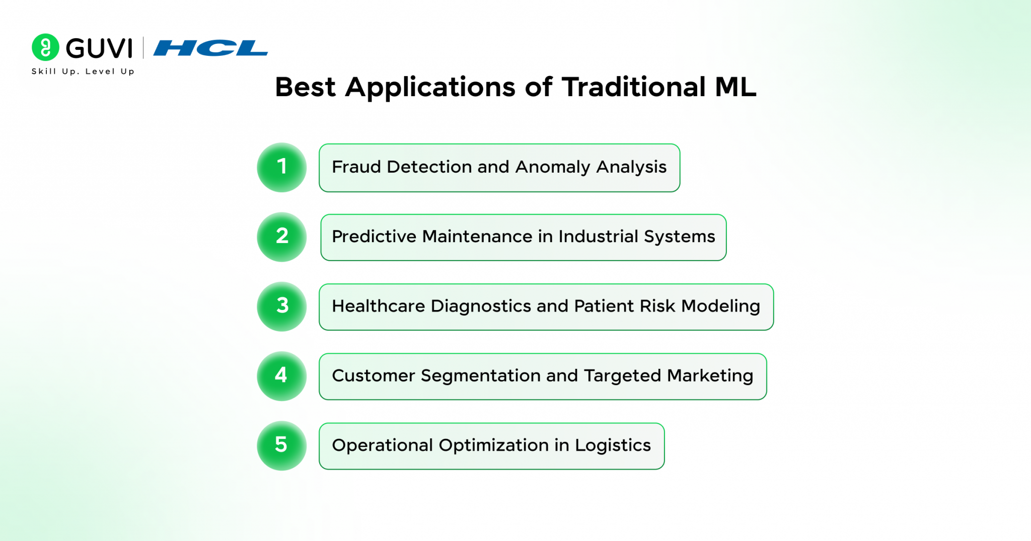 Traditional ML vs GenAI: Comprehensive Comparison Guide