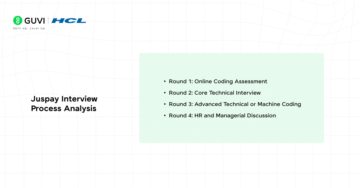 Juspay Interview Experience 2026: Process, Questions, Difficulty & Salary Insights 2 image 144