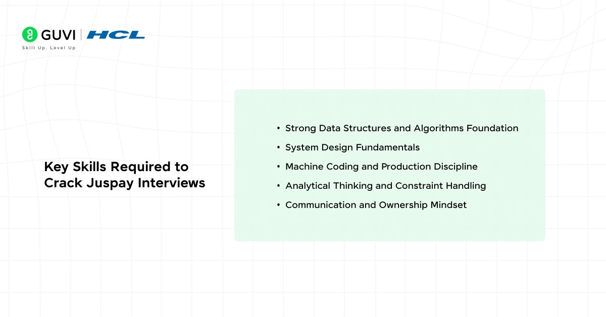 Juspay Interview Experience 2026: Process, Questions, Difficulty & Salary Insights 3 image 145