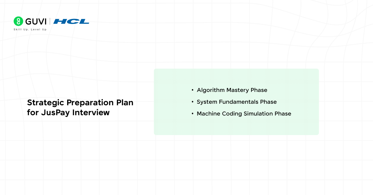 Juspay Interview Experience 2026: Process, Questions, Difficulty & Salary Insights 4 image 146