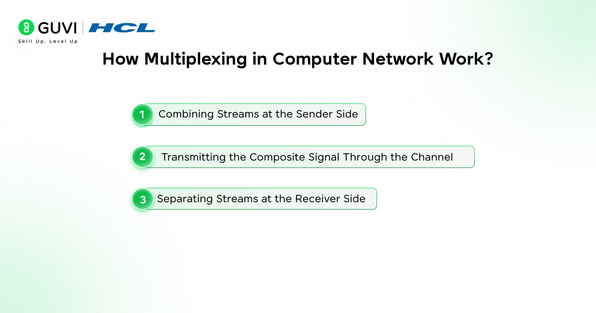 Multiplexing in Computer Networks: Types & Benefits