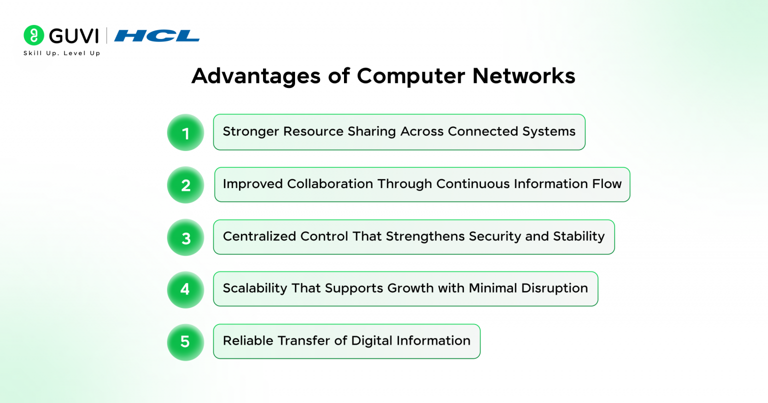How Does a Computer Network Work for Smooth Data Flow