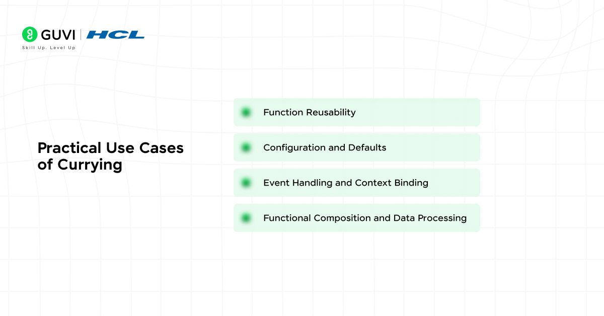 What Is Currying in JavaScript? 3 image 169