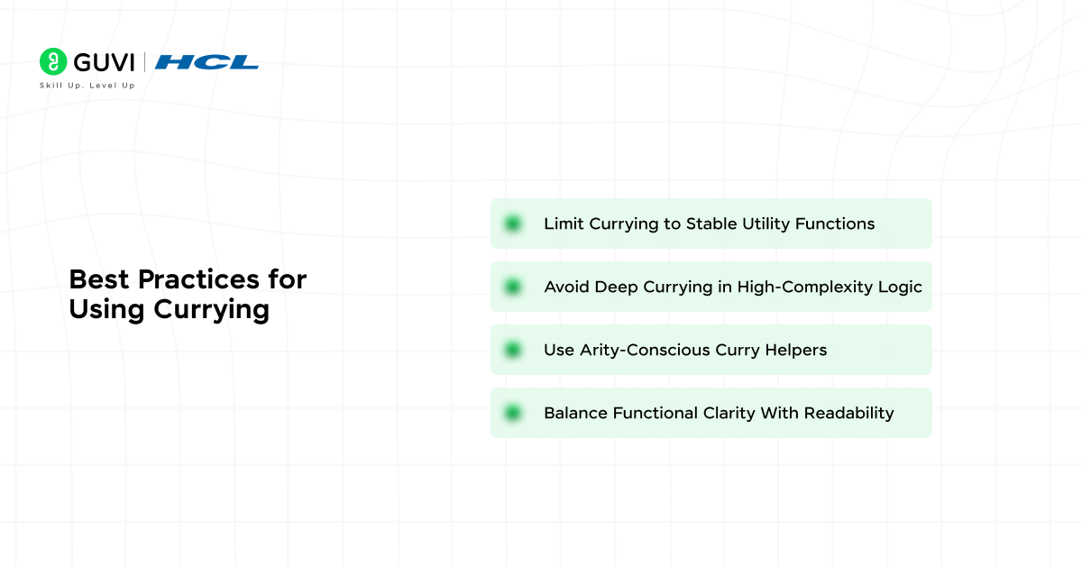 What Is Currying in JavaScript? 6 image 171