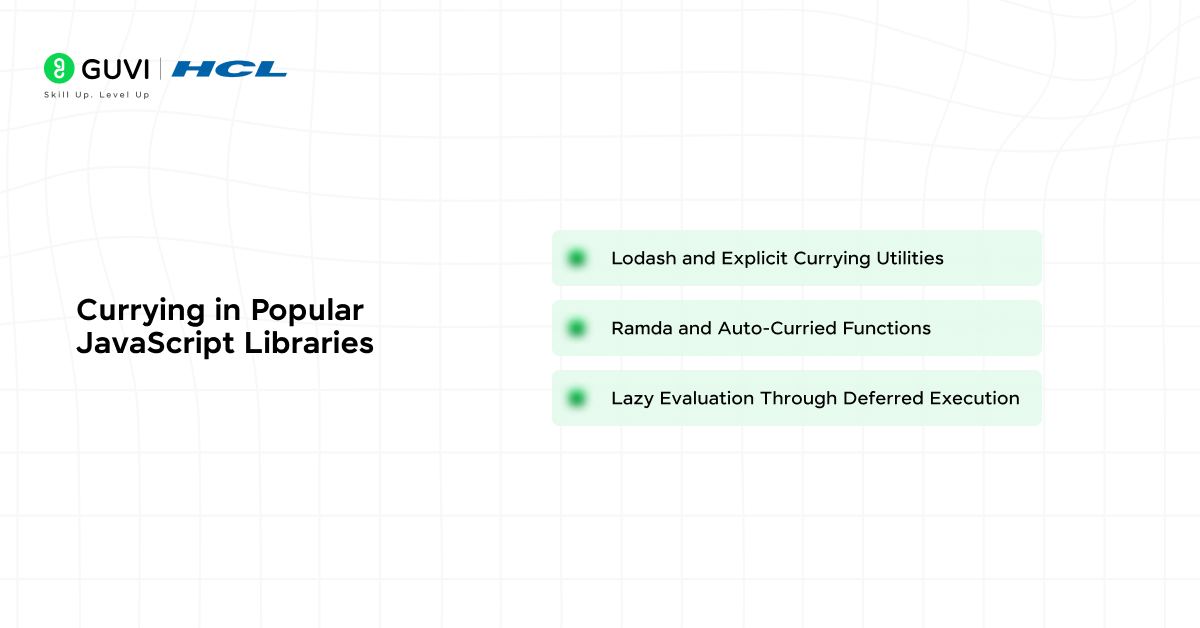 What Is Currying in JavaScript? 5 image 172