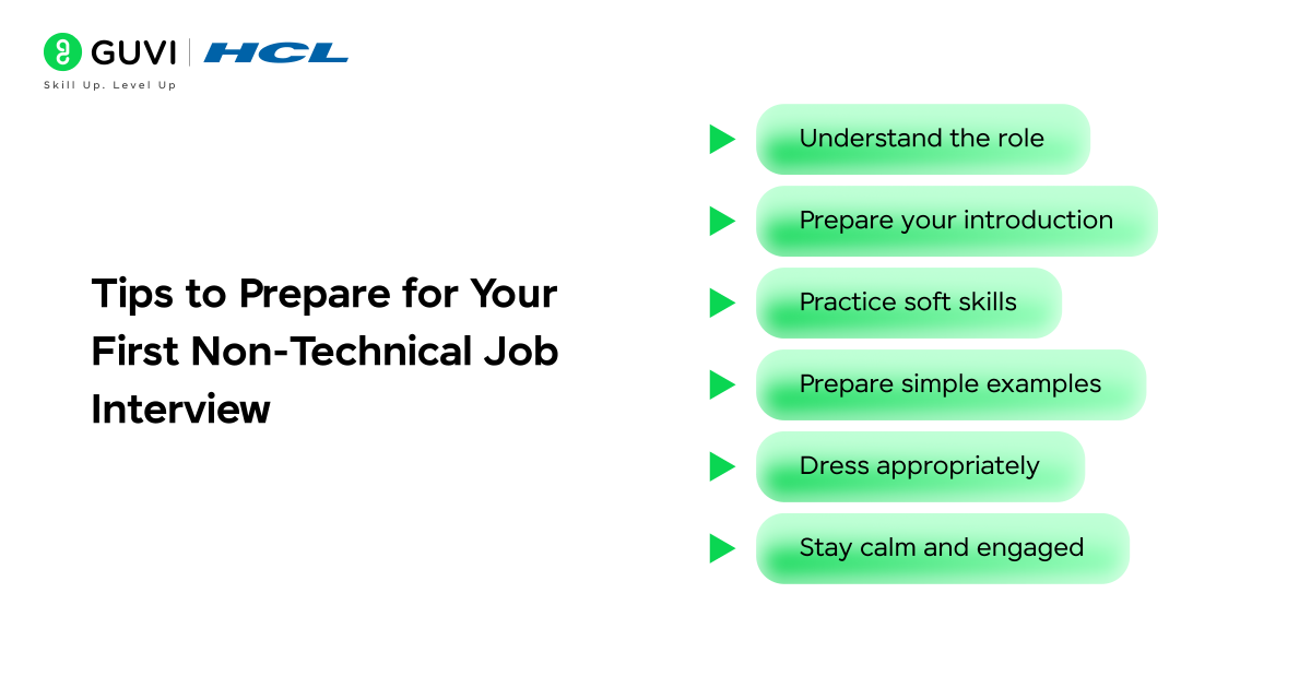 First Interview Guide for Beginners: How to Prepare 4 image 35