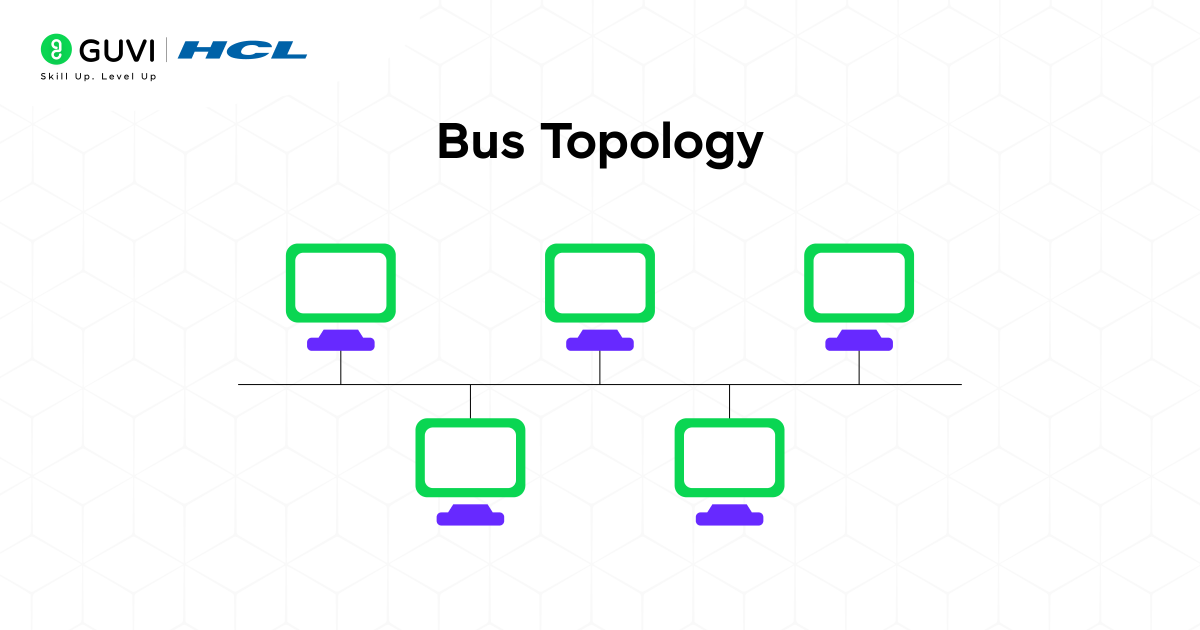 Topology in Computer Networks: A Complete Guide 2 image 69