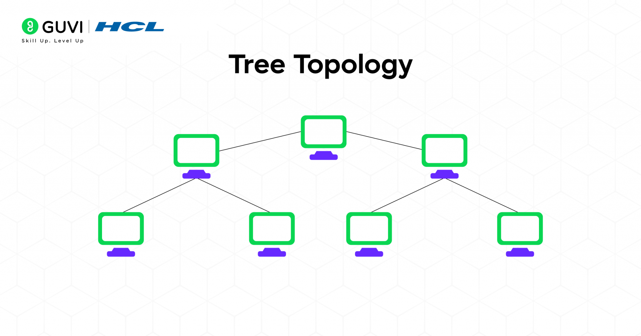 Topology in Computer Networks: Complete Guide & Types