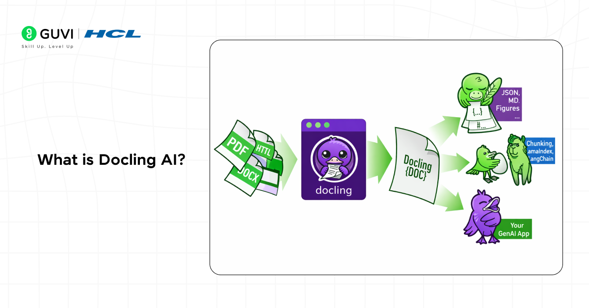 What is Docling AI?