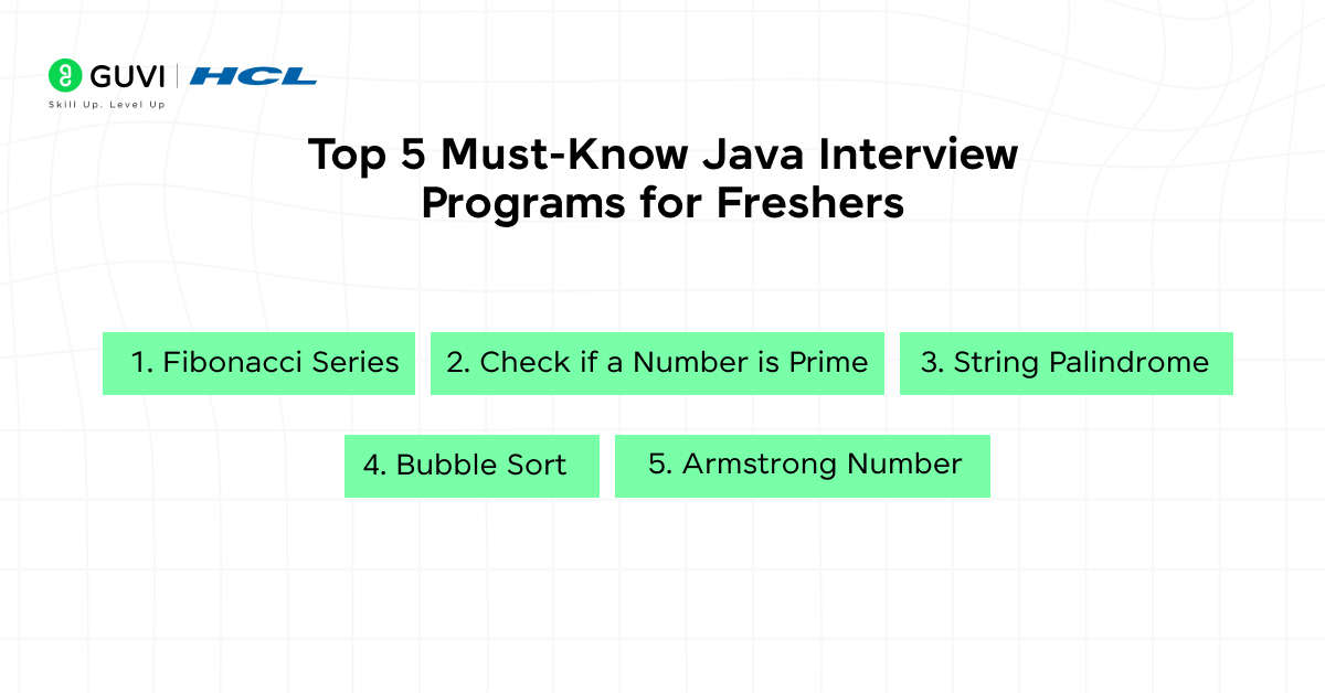 Top 5 Must-Know Java Interview Programs for Freshers