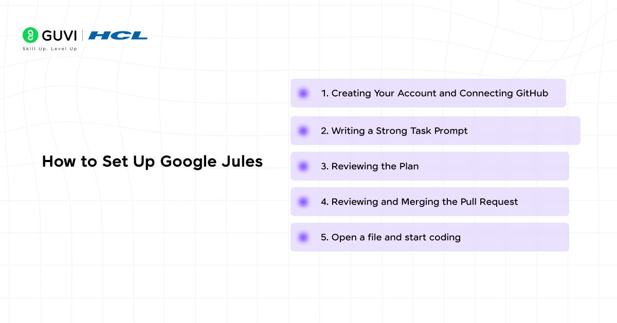 Google Jules Tutorial: Real Examples and Implementation 2026