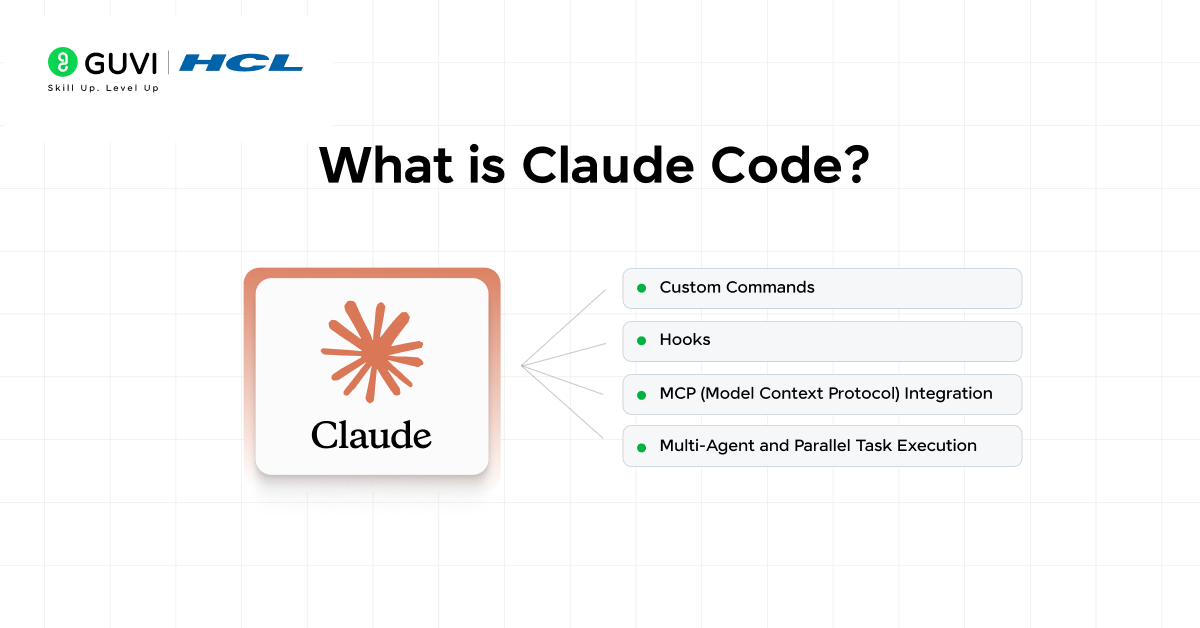 Advanced Features Worth Knowing