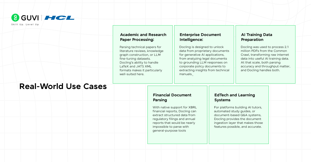Real-World Use Cases