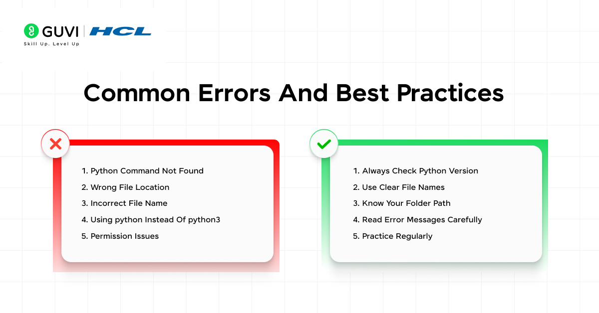 Infographic showing the common errors and best practices on how to run python file in terminal.