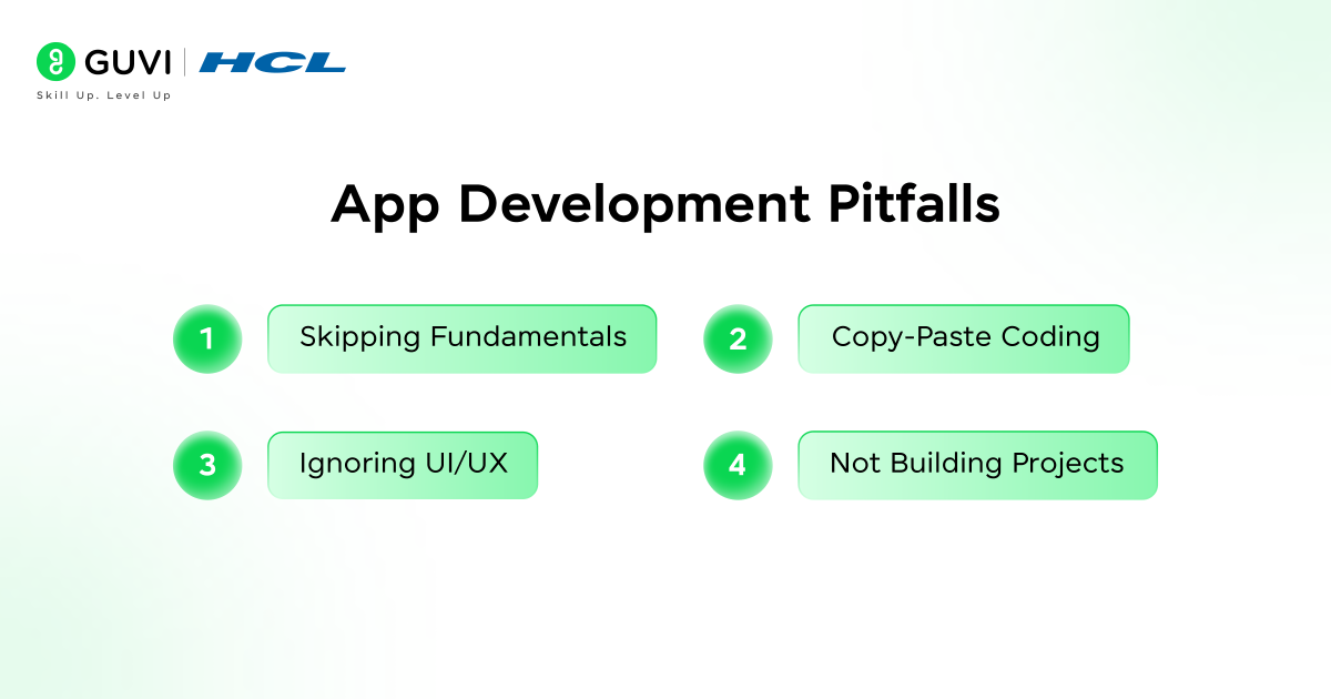 Start App Development in 2026: Beginner Roadmap (Beginner-Friendly) 3 App Development Pitfalls