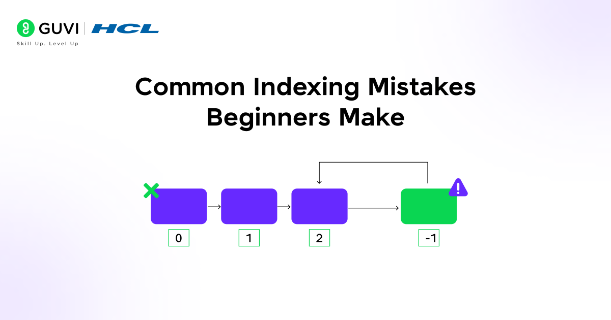 Common Indexing Mistakes Beginners Make