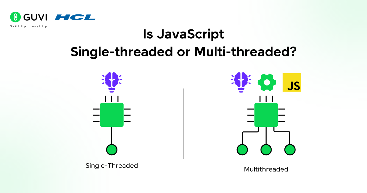 Is JavaScript Single-Threaded or Multi-threaded? A Clear Explanation 2 Is JavaScript Single Threaded or Multithreaded