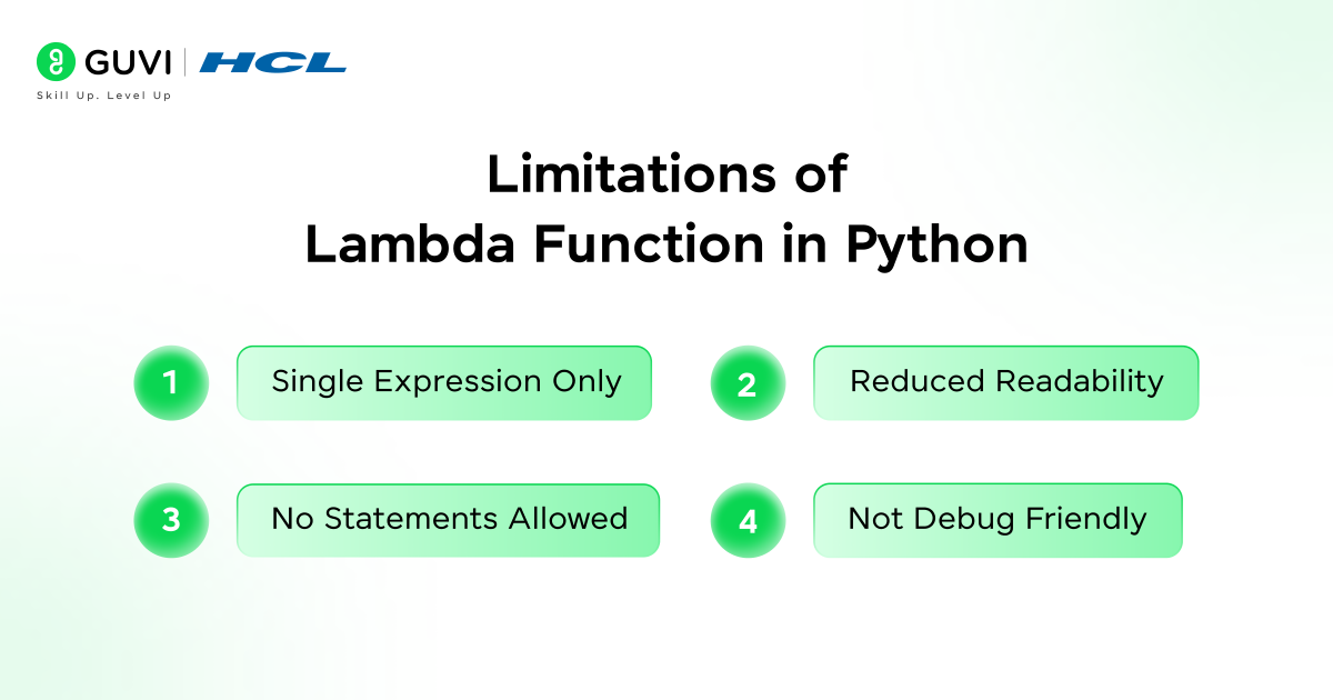 Infographic showing the limitations of lambda function in python.