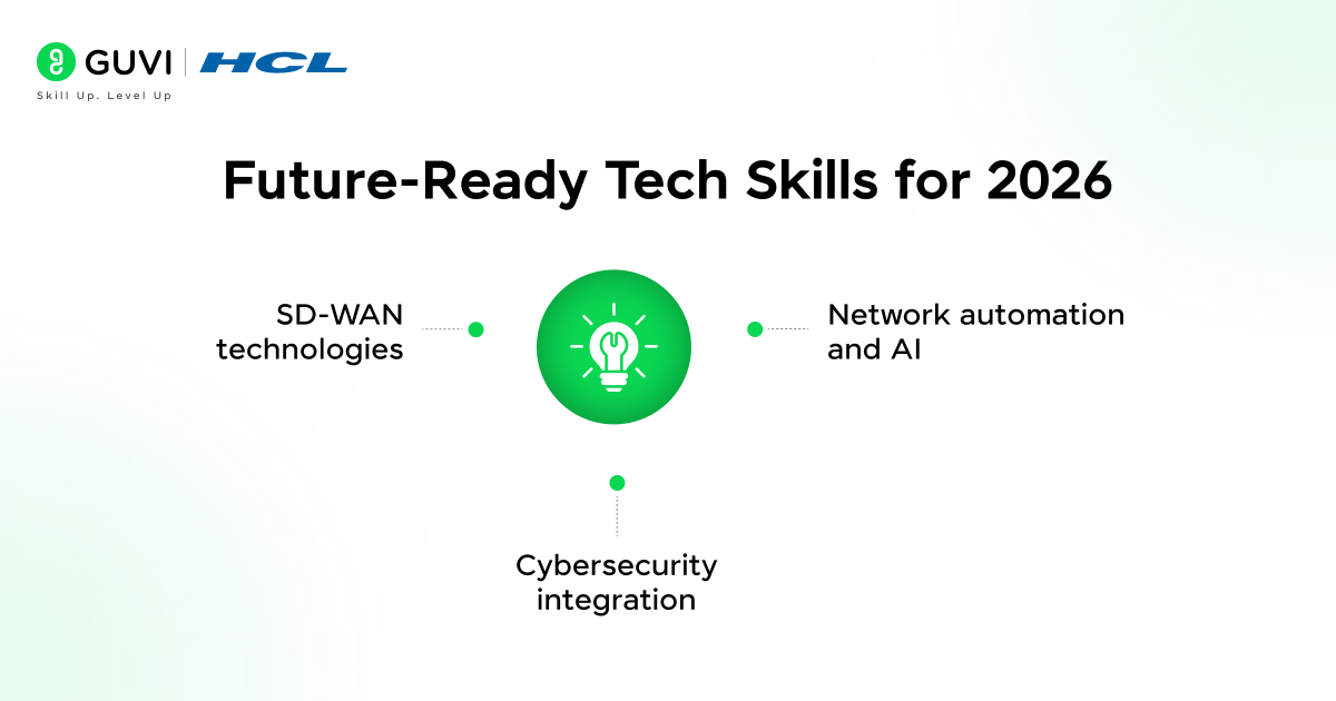 Network Engineer In.Image 2 1