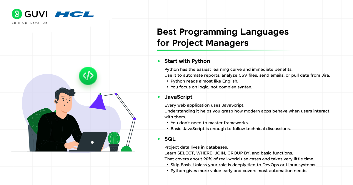 Project Manager Transition to Technical Coding Role: A Practical Guide 2 Project Manager Transition to Technical Coding Role In. Image 2
