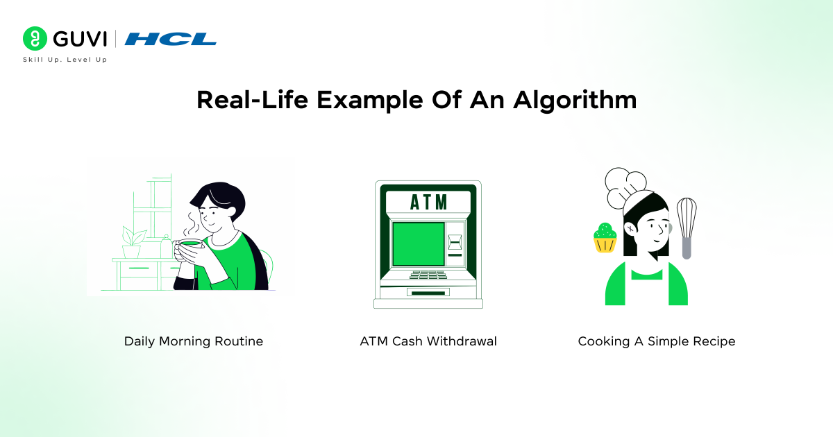 What is Algorithm in Python 2 Infographic showing the real life examples of an algorithm