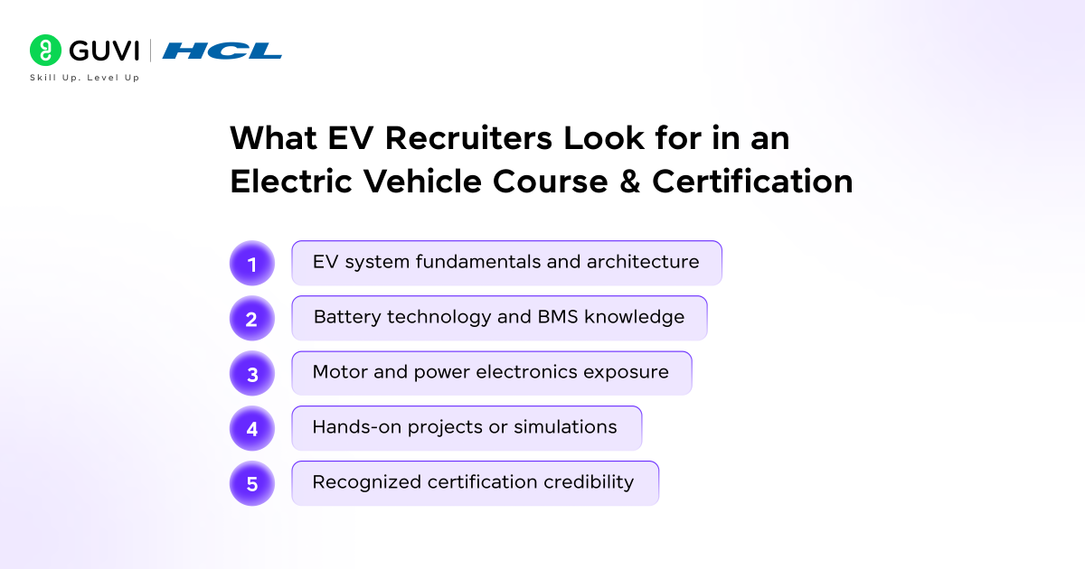 What EV Recruiters Look for in an Electric Vehicle Course Certification