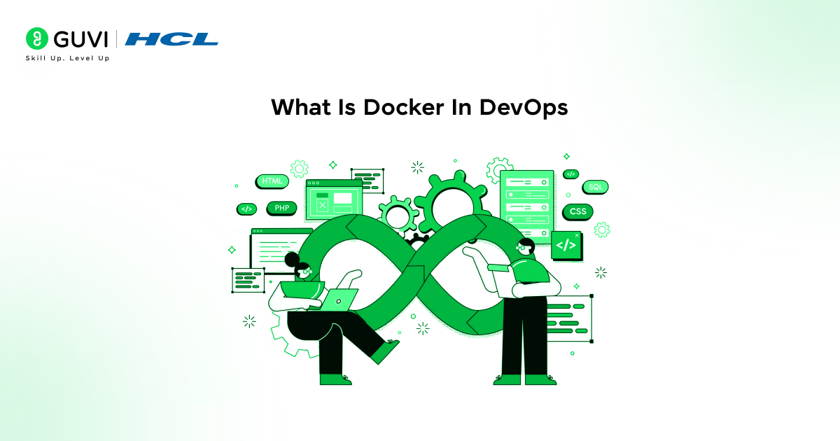 Illustration showing what is docker in DevOps