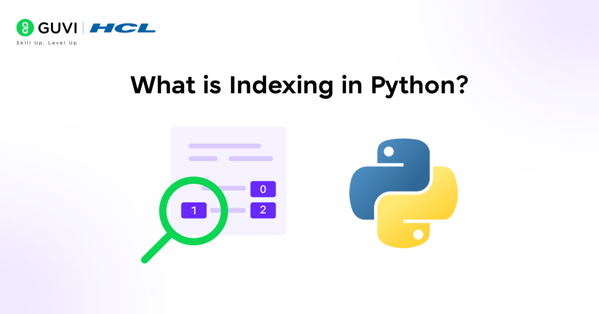 What is Indexing in Python