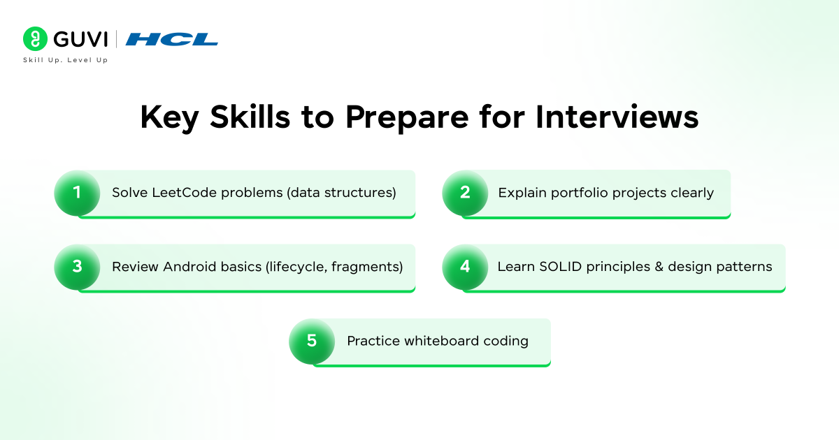 Android Development Roadmap :10-Step Guide to Become an Android Developer 3 android developer In. Image 2 1