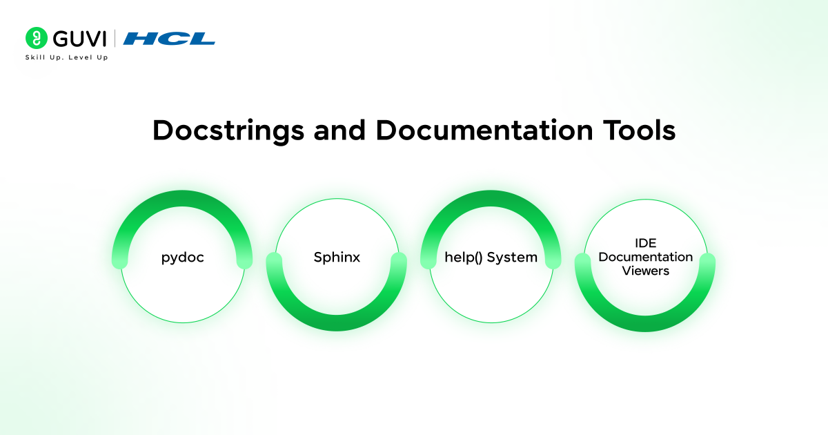 What Is a Docstring in Python? Types, Examples, and Best Practices 7 image 113