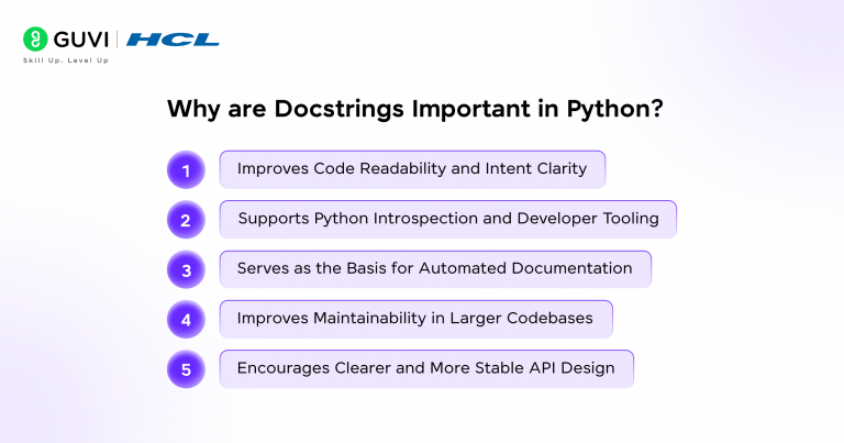 What Is a Docstring in Python? Syntax, Types, and Best Practices