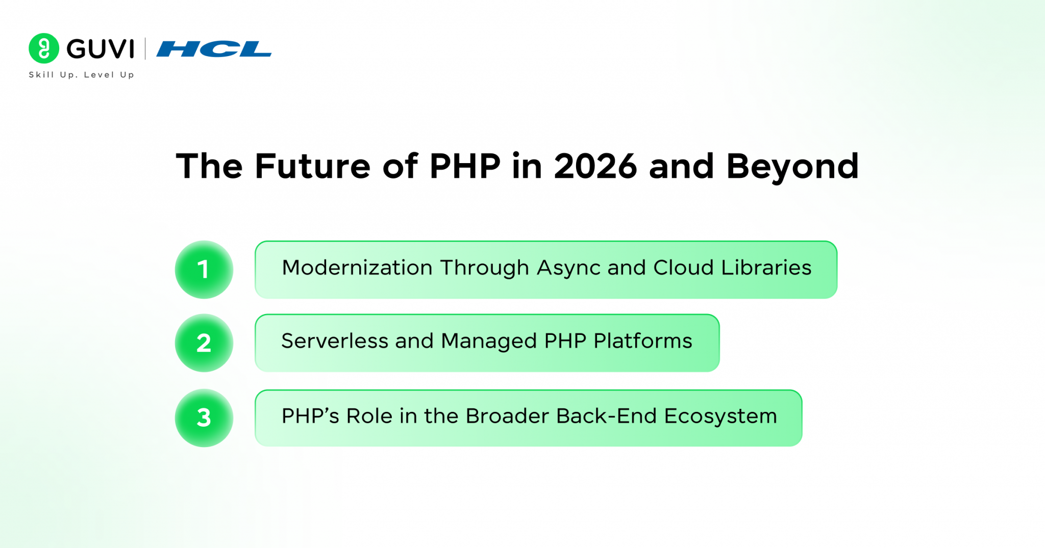 PHP vs Modern Back-End Languages: Switch in 2026? Guide