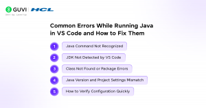 How to Run Java in Visual Studio Code: Step-by-Step Guide