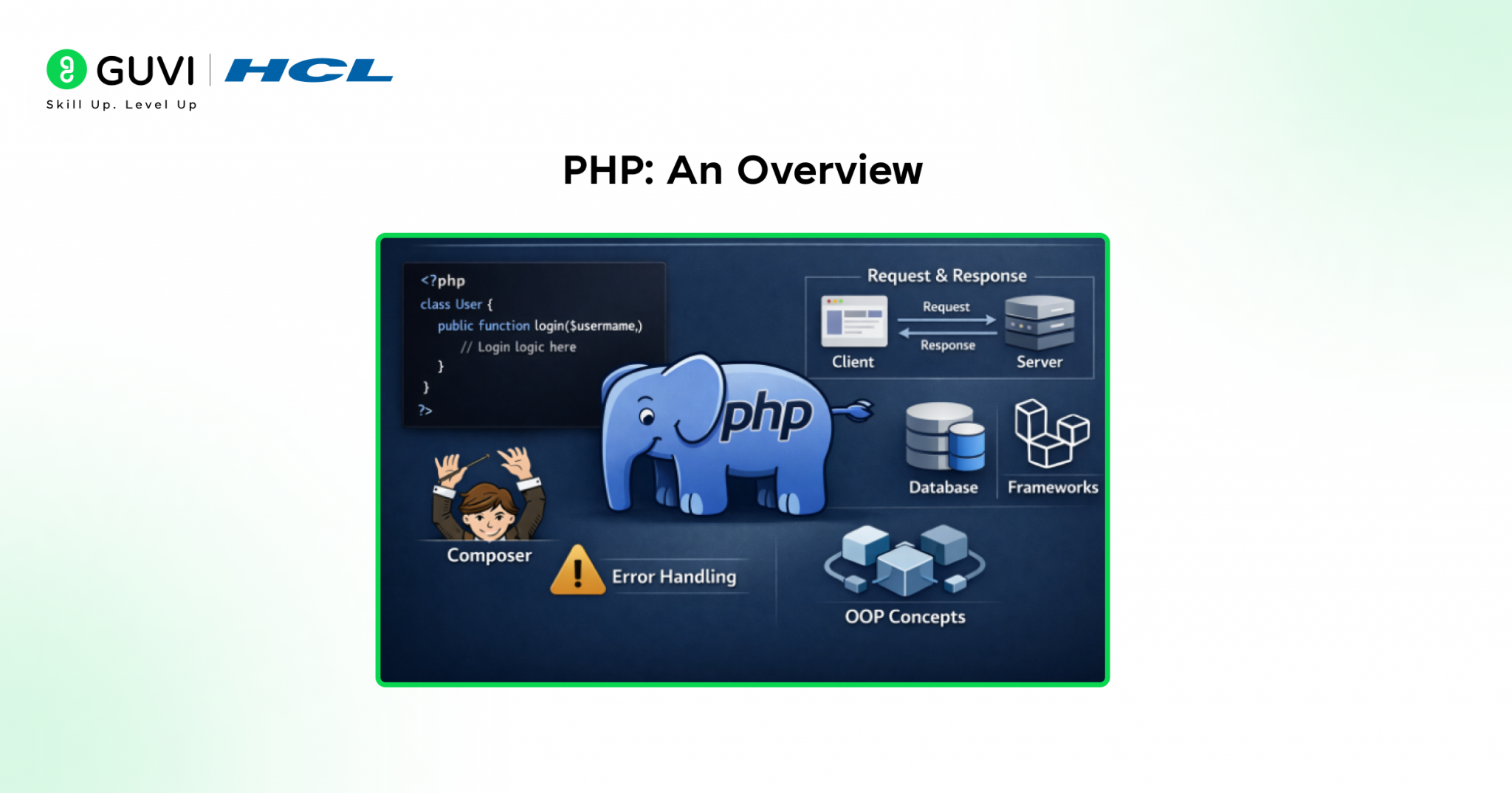 Unique Strengths of PHP for Web Apps and Rapid Development