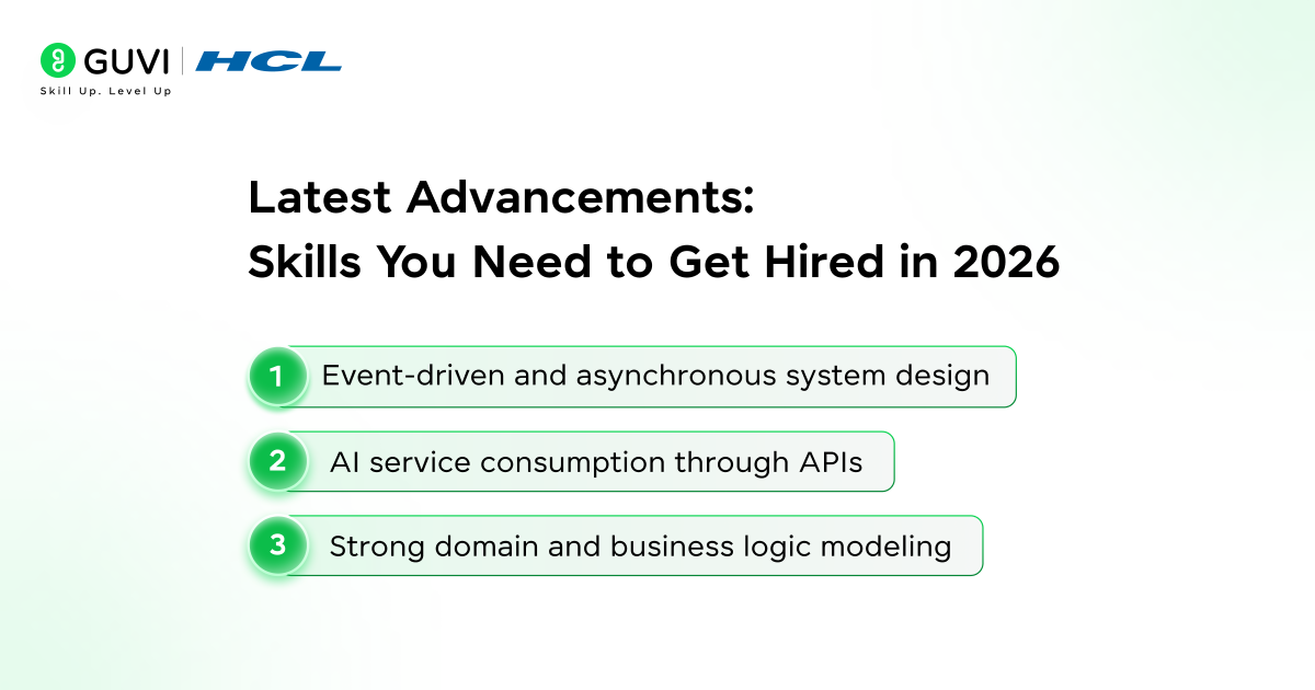 Java + Spring Boot in 2026: What You Need to Know to Get Hired 5 image 185