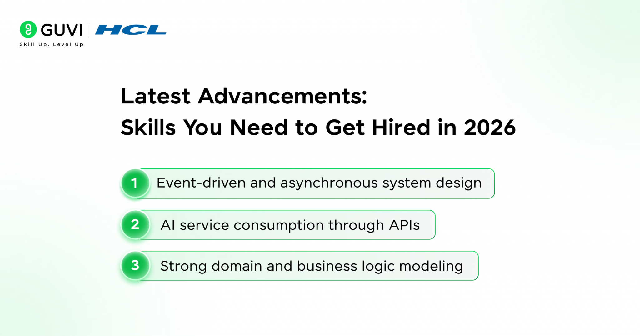 Java Spring Boot Jobs 2026 Skills, Roadmap, Careers