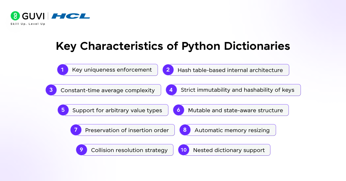 What Is a Dictionary in Python: An In-Depth Guide 2 image 188