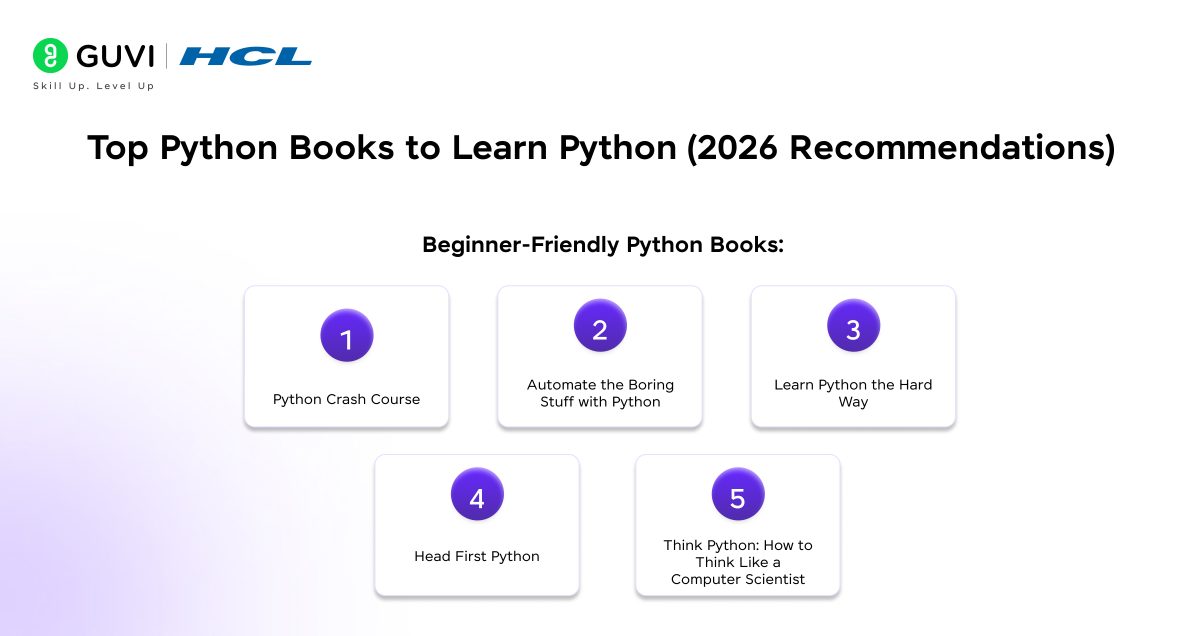 Books vs Courses: Which Is Better for Learning Python from Scratch? 5 image 21