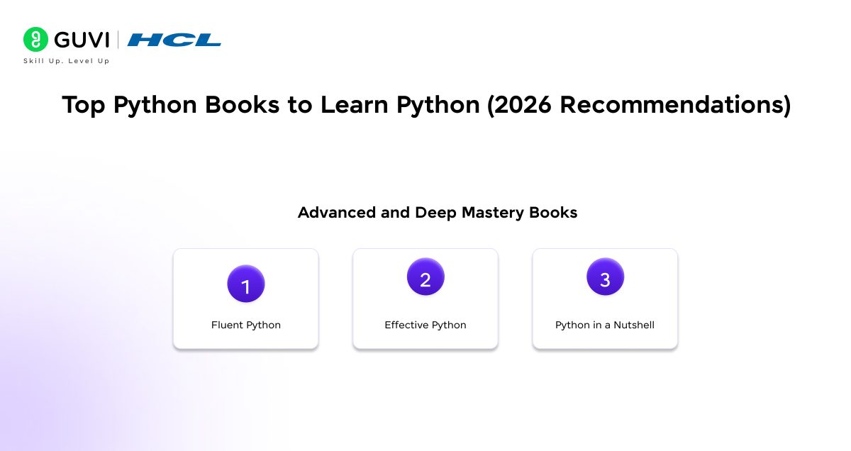 Books vs Courses: Which Is Better for Learning Python from Scratch? 7 image 22