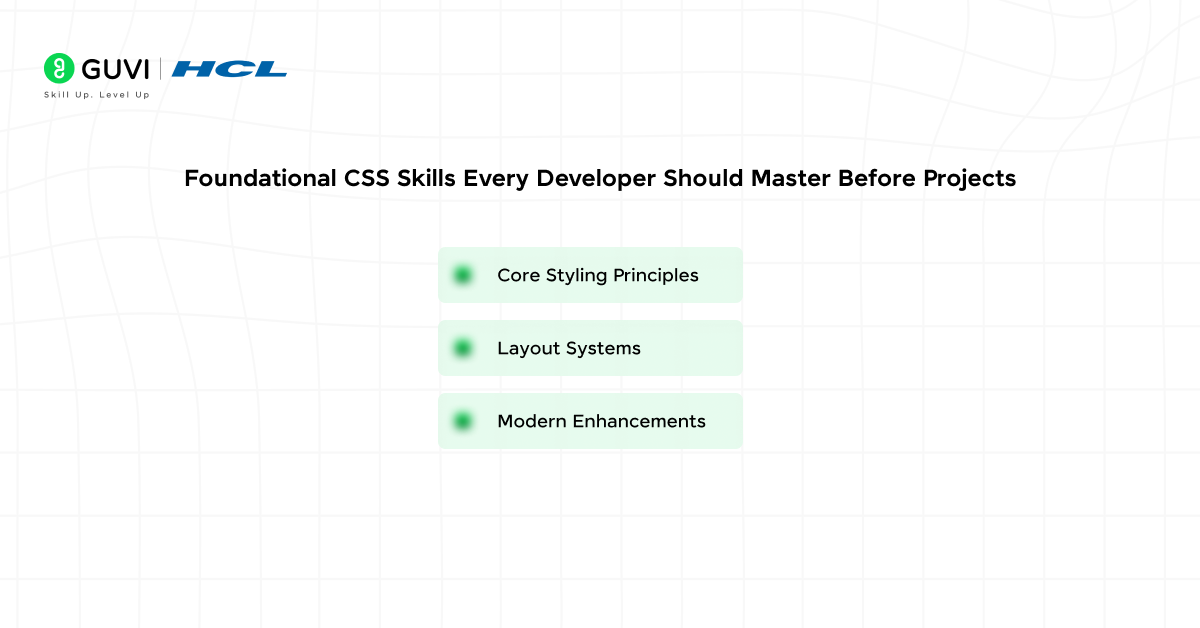 How to Practice CSS with Real Projects: From Zen Garden to CodePen (2026 Guide) 2 image 23