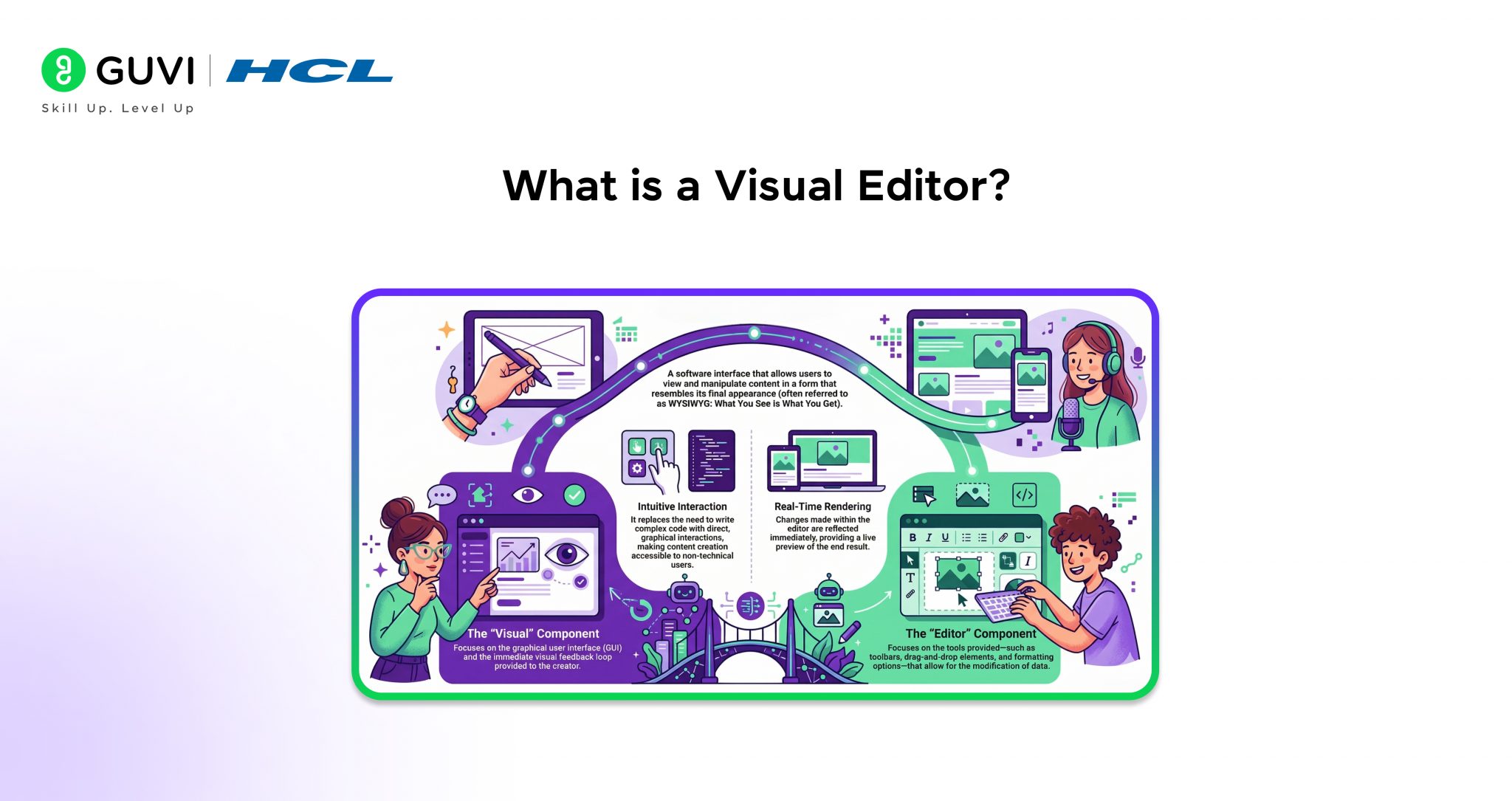 Visual Editors & Page Builders for Learning CSS (2026)