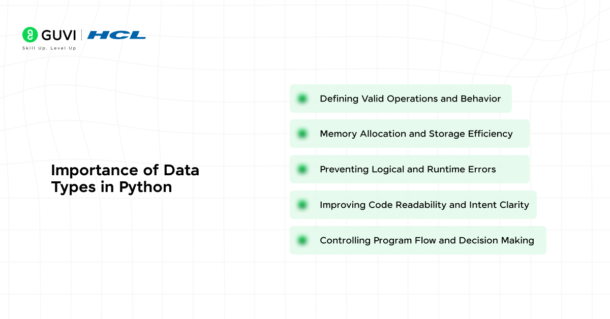 What Is a Data Type in Python? 2 image 43