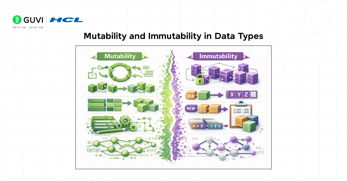 What Is a Data Type in Python? 3 image 44