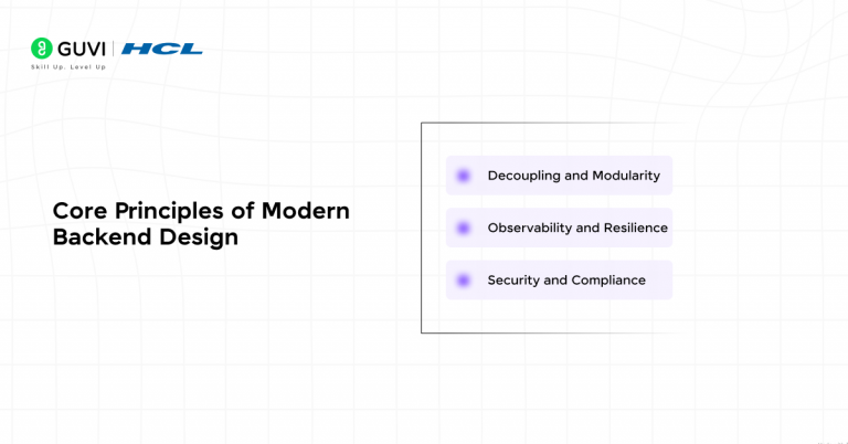 Modern Backend Architecture Trends for Full-Stack Developers