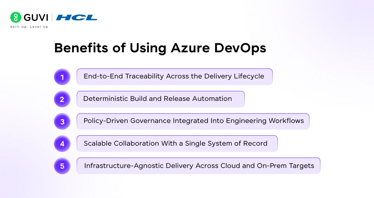 What Is Azure DevOps? A Complete Guide to DevOps on Azure