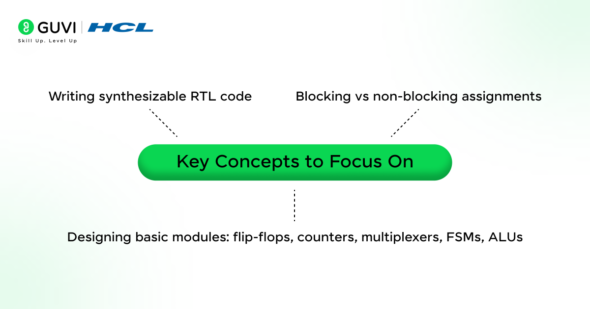 vlsi roadmap In.Image 2 1