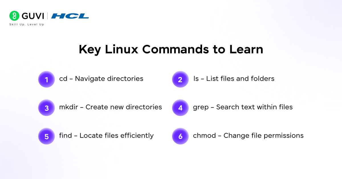 vlsi roadmap In.Image 3