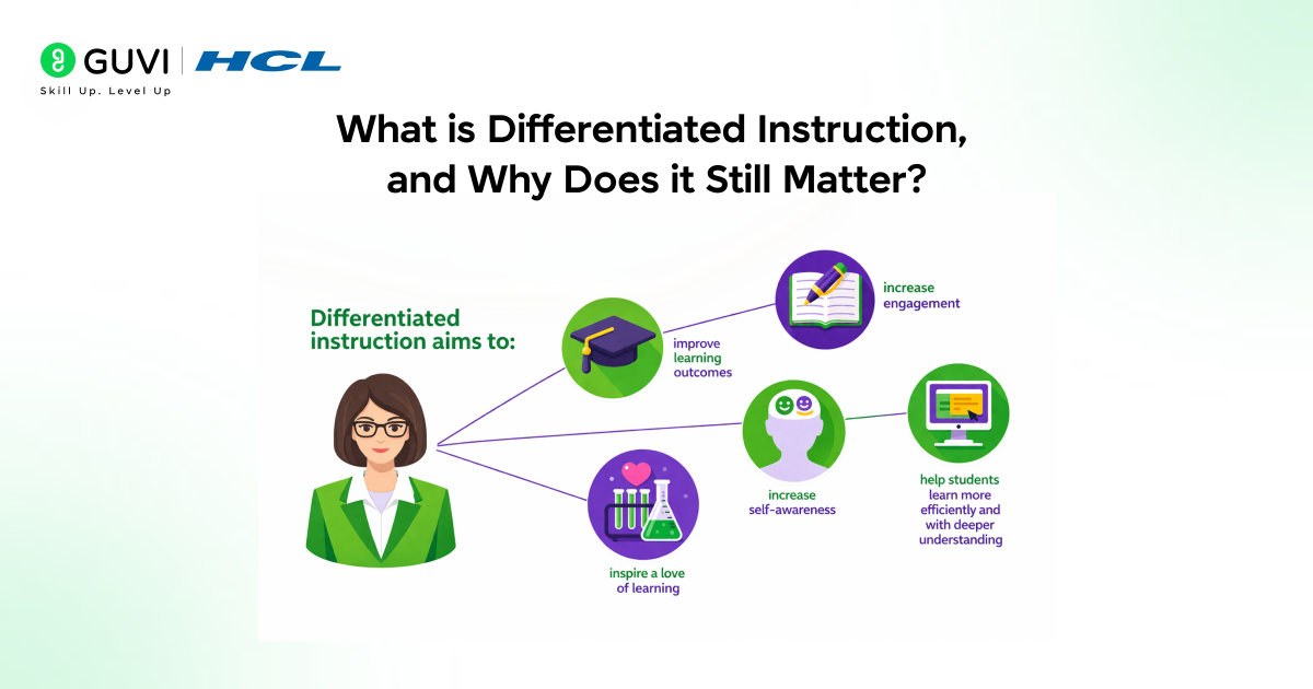 How to Differentiate Lesson Content with ChatGPT? 1 Differentiated Instruction